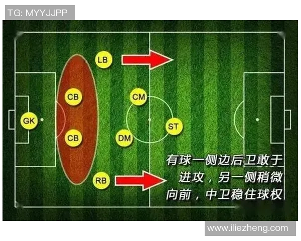 广州篮球队反击战术解析与球队未来发展展望 广州篮球队反击战术解析与球队未来发展展望