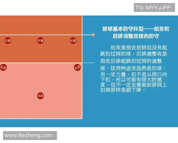 杭州排球队防守策略解析:深度剖析排球比赛中的防守艺术与技巧 杭州排球队防守策略解析:深度剖析排球比赛中的防守艺术与技巧