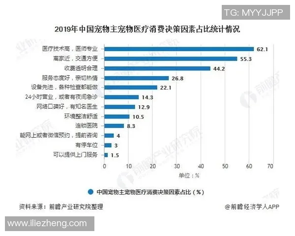 独家解析上海排球队近期状态对比与未来发展趋势分析 独家解析上海排球队近期状态对比与未来发展趋势分析