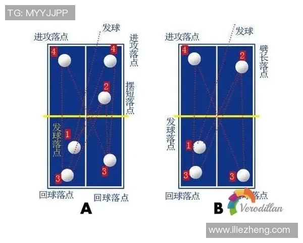 赵秀英独家分享乒乓球技巧与心得助你提升球技的秘密秘诀