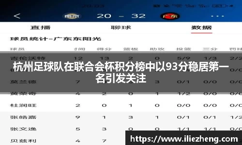 杭州足球队在联合会杯积分榜中以93分稳居第一名引发关注
