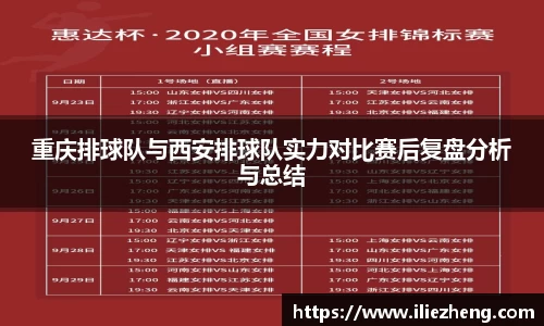 重庆排球队与西安排球队实力对比赛后复盘分析与总结