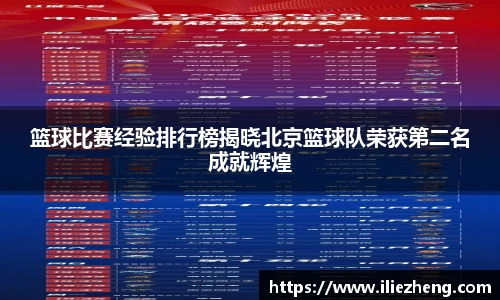 篮球比赛经验排行榜揭晓北京篮球队荣获第二名成就辉煌